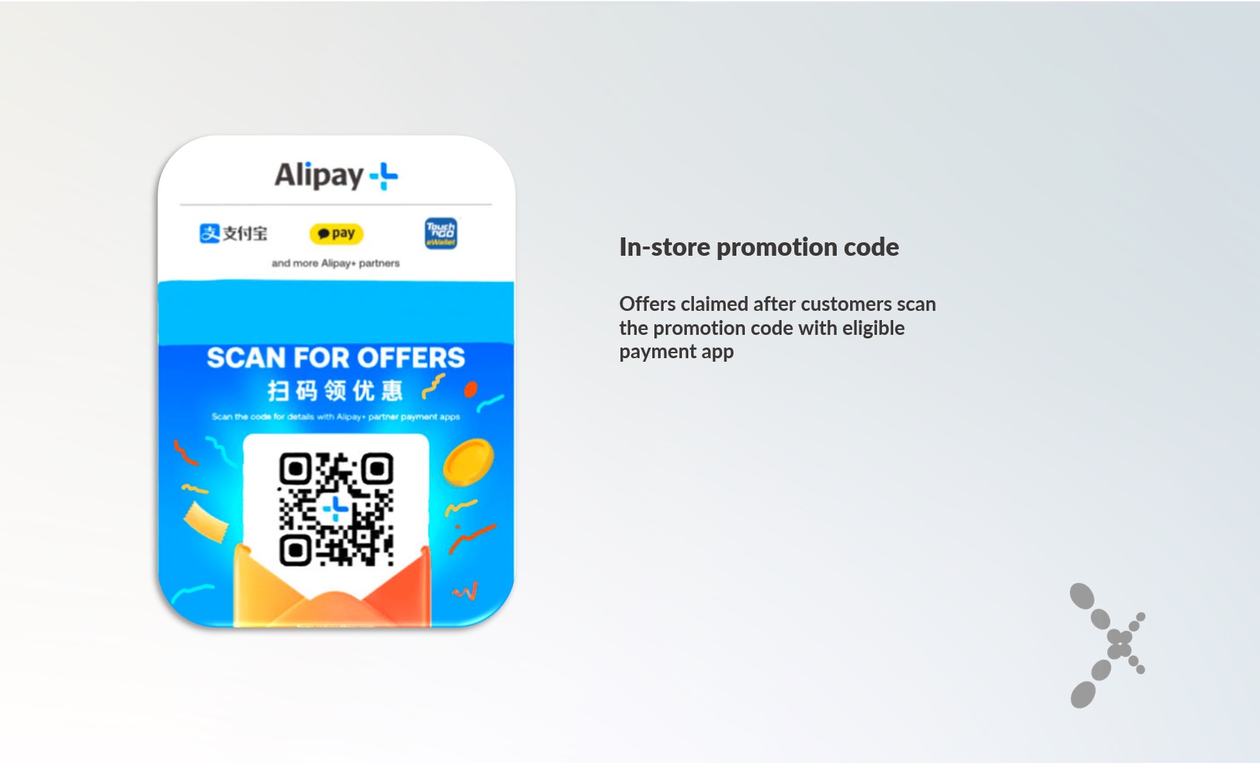 Alipay + in-store promotion code
