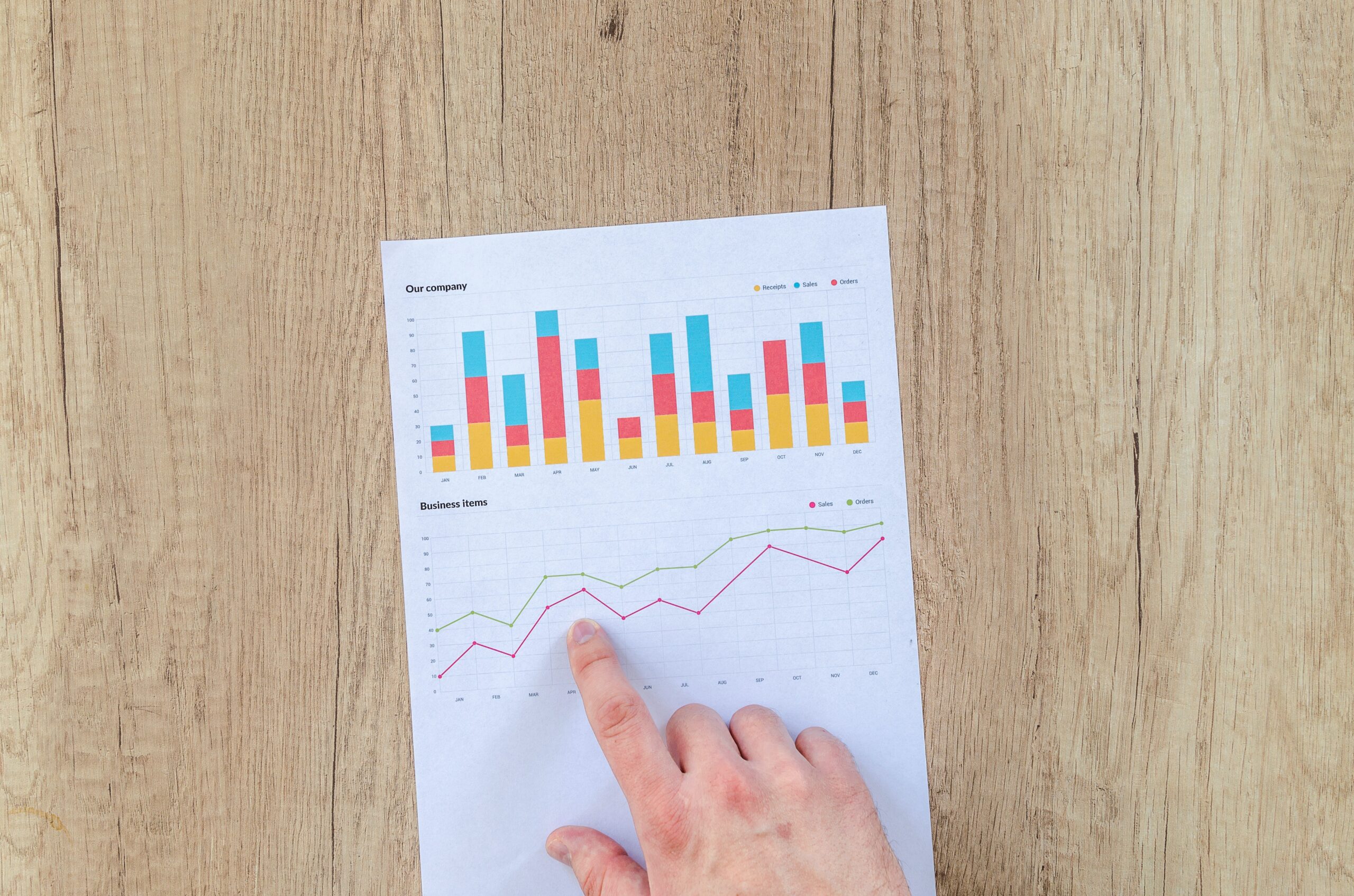 What is a company’s ROI and how to maximise it with fintech